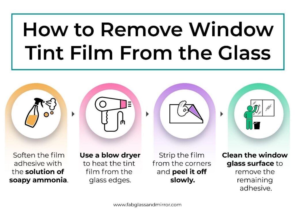How to Remove Window Tinting Film